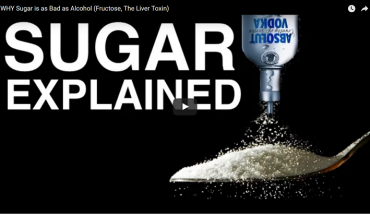 The Hippocratic Post - sugar