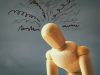 What is PTSD?