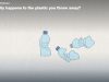 The life cycle of a plastic bottle