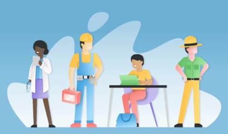 myWAY Employability