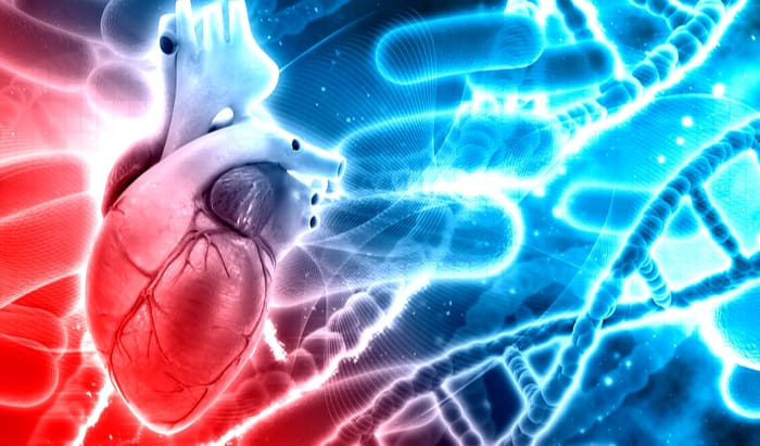 Coronary artery disease