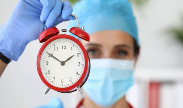 wait times