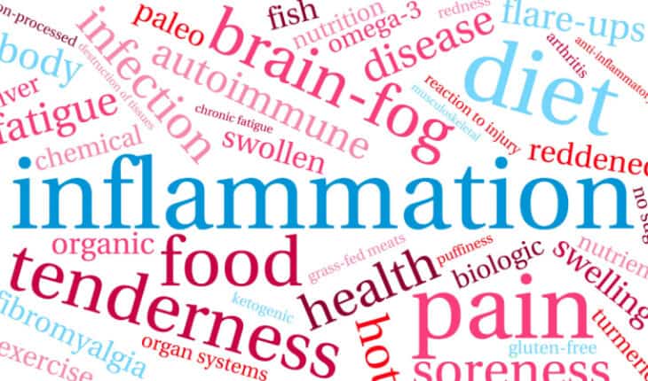 Autoimmune disorders