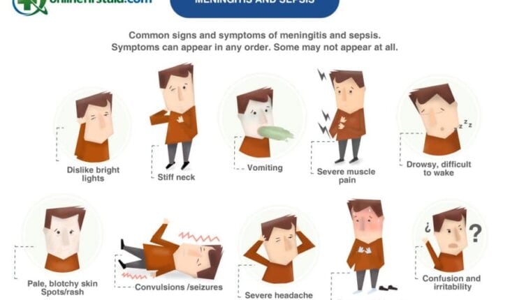 meningitis