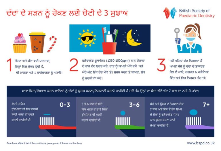 BSPD introduces oral health infographic in 5 languages