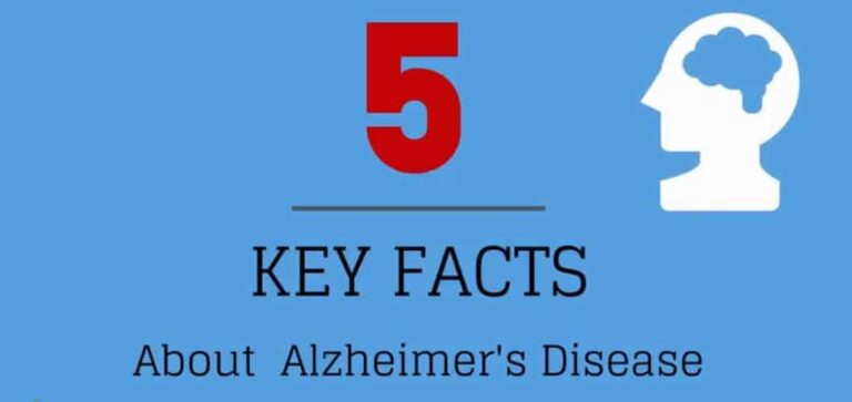 Dementia Awareness Week