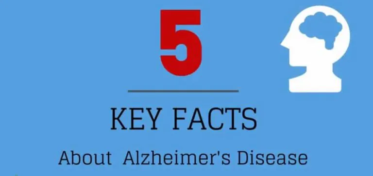 Dementia Awareness Week