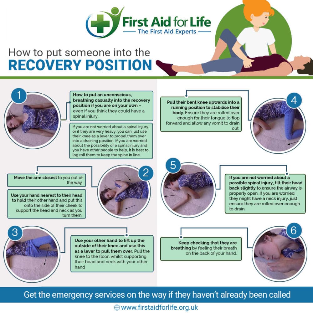 recovery position