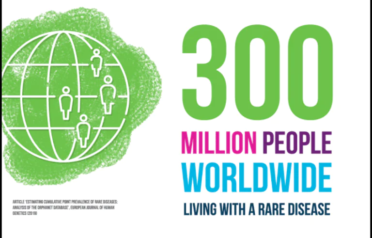 Rare Diseases Day 2022