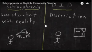 schizophrenia