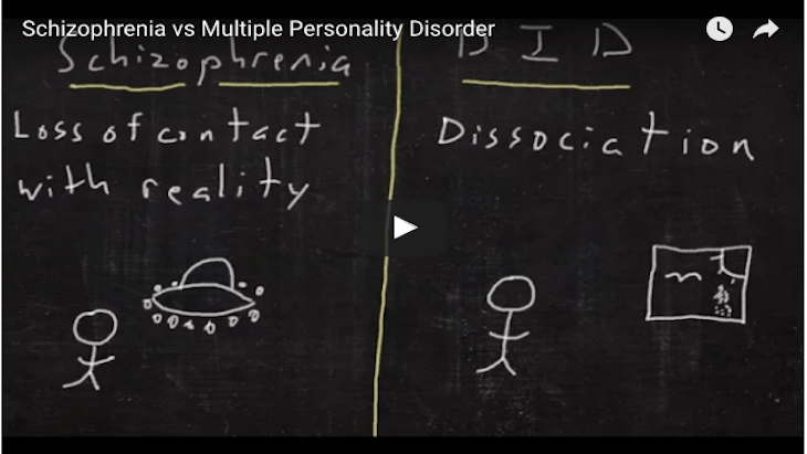 Schizophrenia vs Multiple Personality Disorder