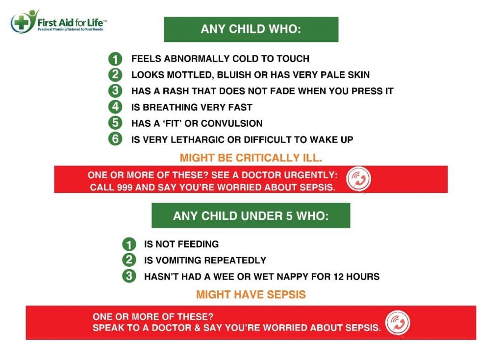What is sepsis