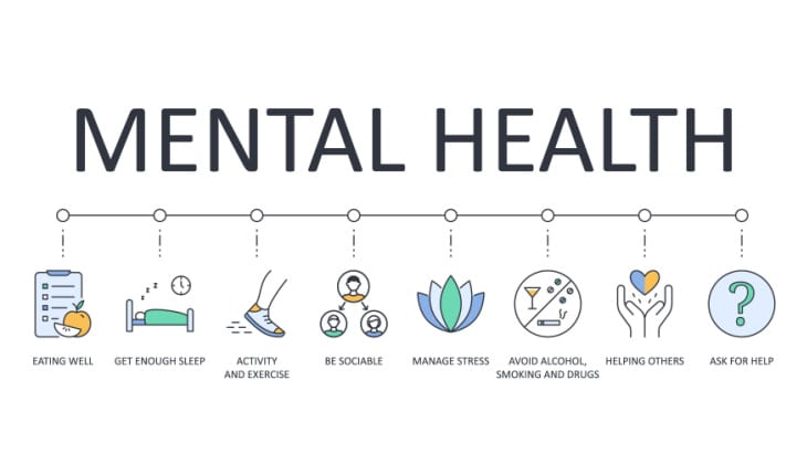 How recovery colleges are supporting mental health