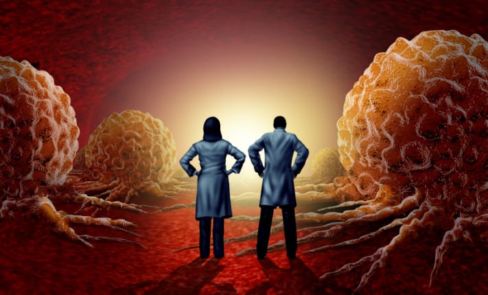 Risk Model Predicts Response and Survival in Metastatic Cancer Patients