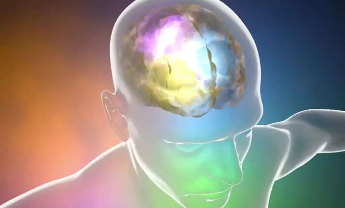 Beta-2 agonists not associated with a lower risk of Parkinson’s