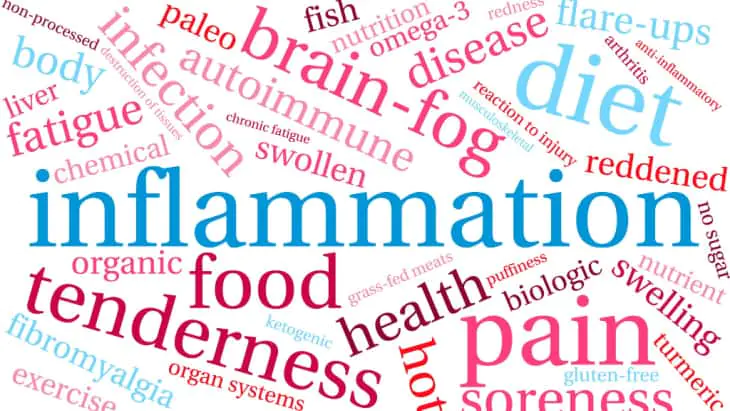 Autoimmune disorders increase risk of cardiovascular disease
