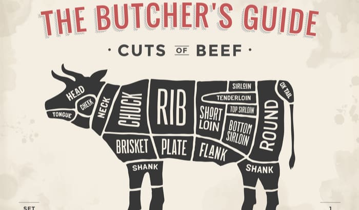 Should we eat more red meat?