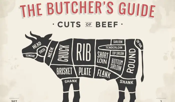 Should we eat more red meat?