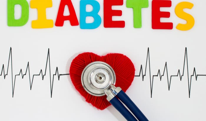 Can diabetes drug really protect the heart?