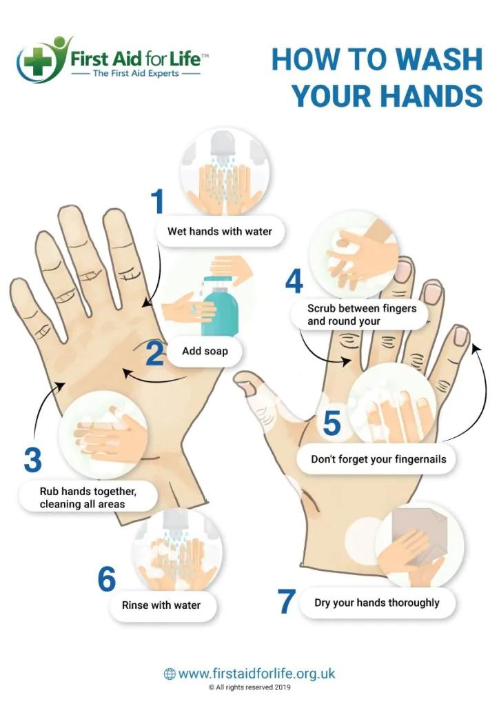 hands
