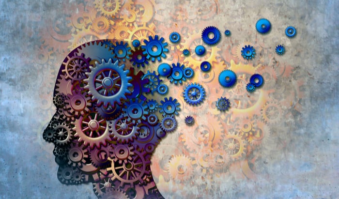 What is Dementia?