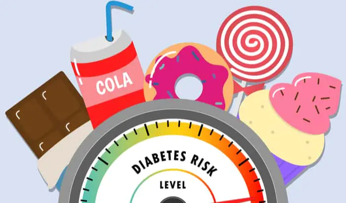 Liver fat directly raises risk of type 2 diabetes, new study finds liver fat