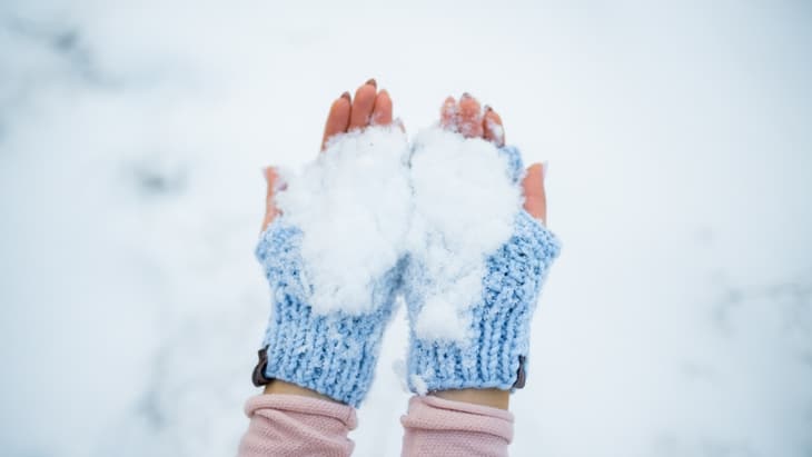 One minute test for Raynaud’s