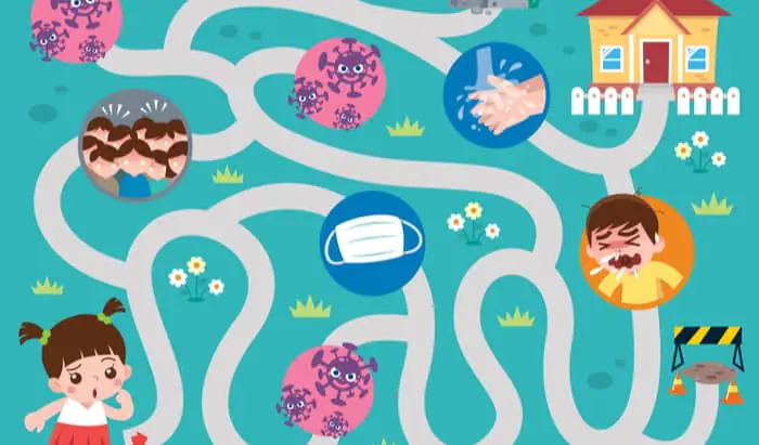 Pathways to severe covid in children pathways