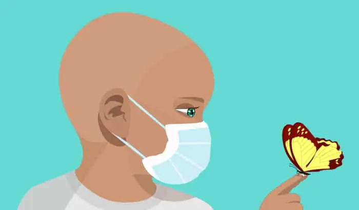Action needed for global cancer epidemic cancer epidemic