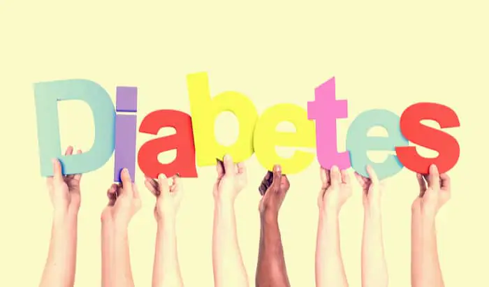 Diabetes symptoms | Signs of all types of diabetes | Diabetes UK