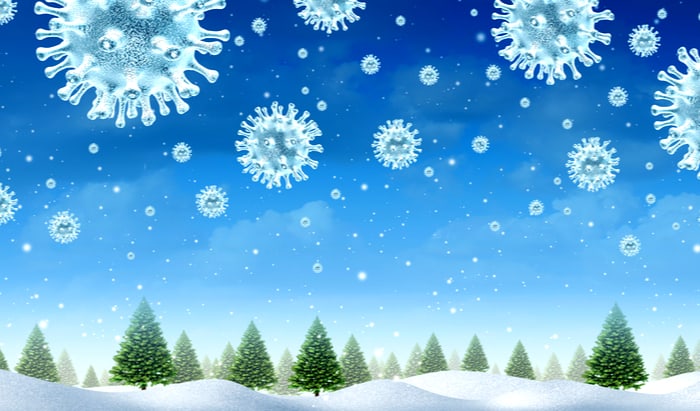 Vaccines, variants and infection: The position this winter