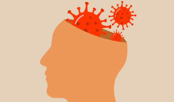 PTSD: the mental effect of COVID