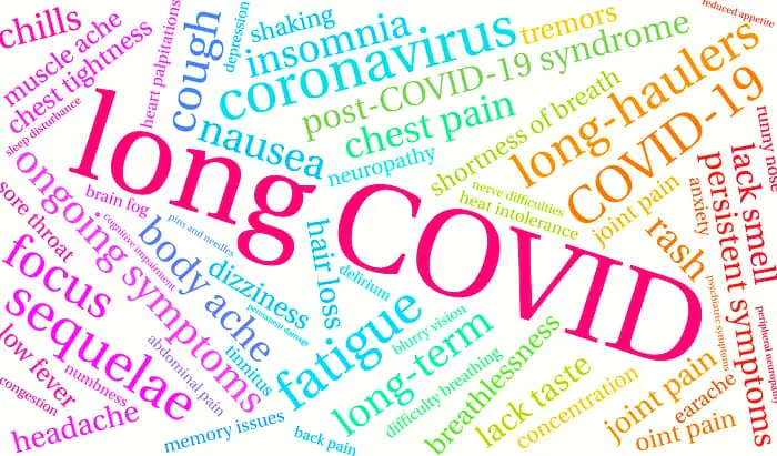 Long Covid breathing device
