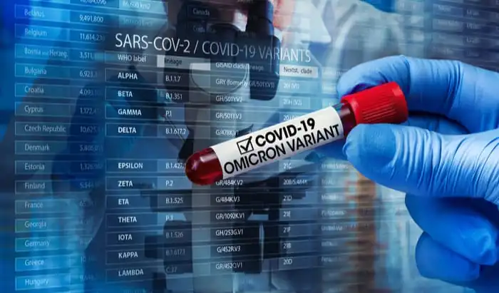 WHO: Classification of Omicron Variant of Concern