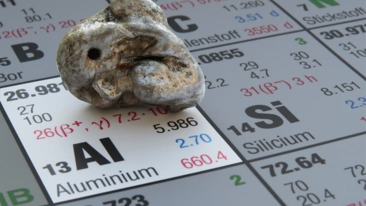 Epilepsy and Aluminium