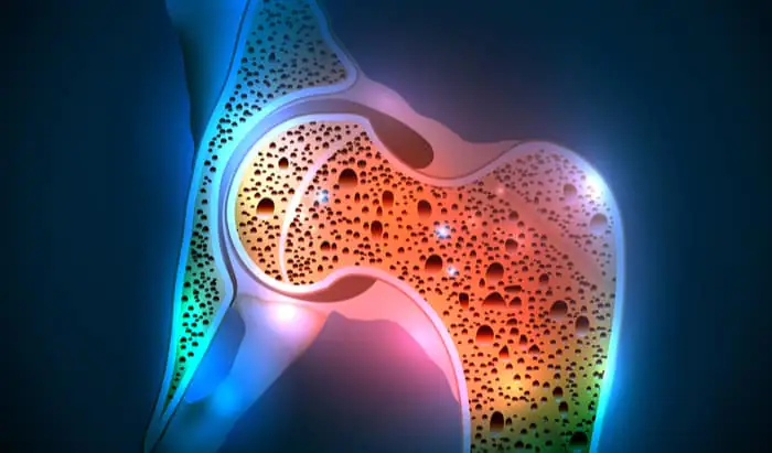 Bone mineral density decreases less than expected after menopause Bone mineral