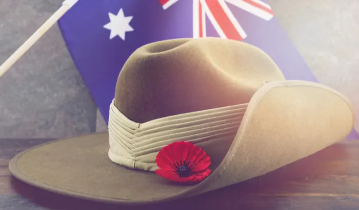 Covid-19: ANZAC Day 2020