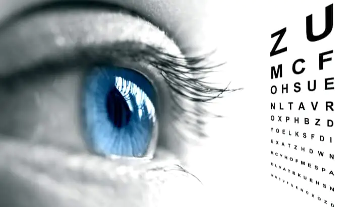Impact of lockdown on Scottish eye care