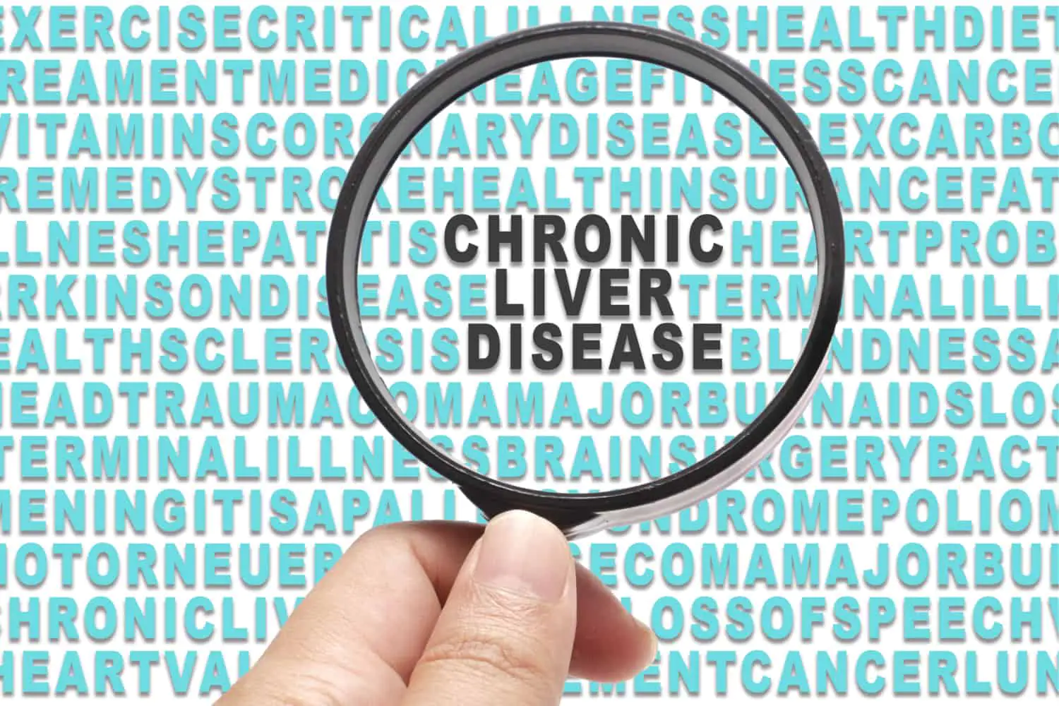 Liver disease: New non-invasive method of risk assessment disease