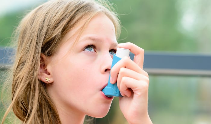 Latest advances in asthma treatment