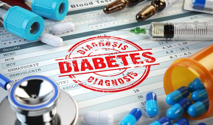 Type 2 diabetes diagnosis: over 2 year wait