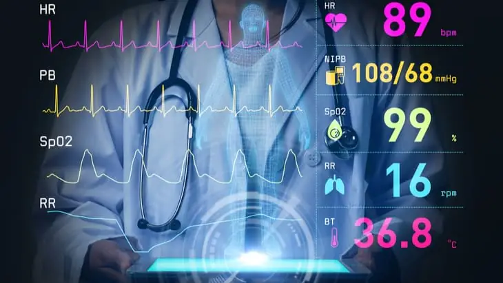 Investing in Connected Technology to Reduce Preventable Deaths