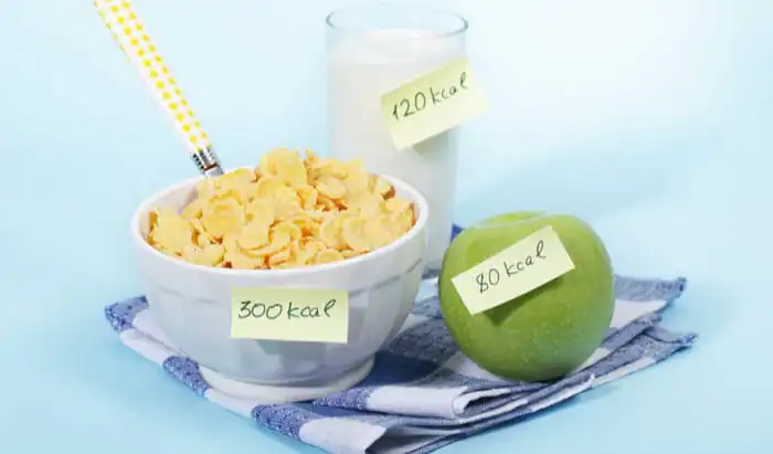 Should we be counting calories?