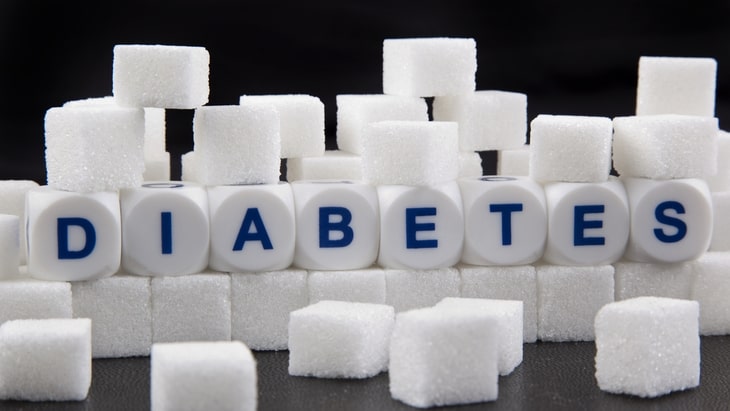 Diabetes – The Facts
