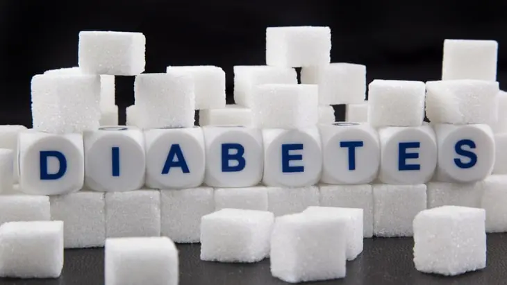 Diabetes – The Facts